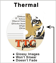 thermal disc printing